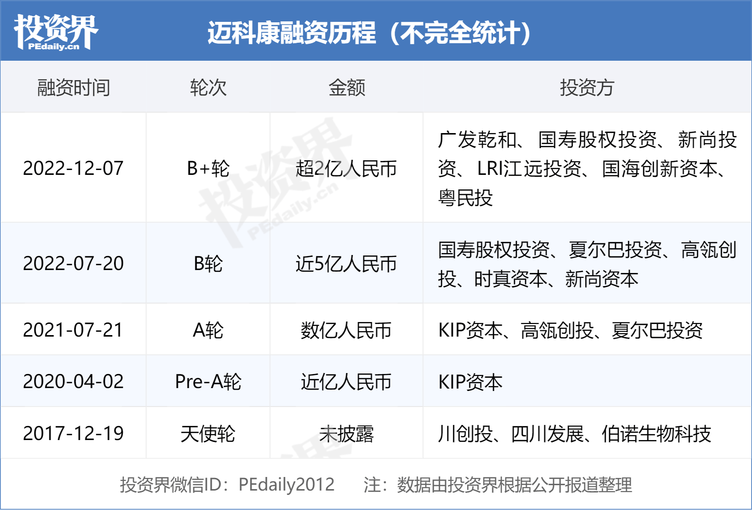 坤茂科技下载，数字世界的全新探索体验