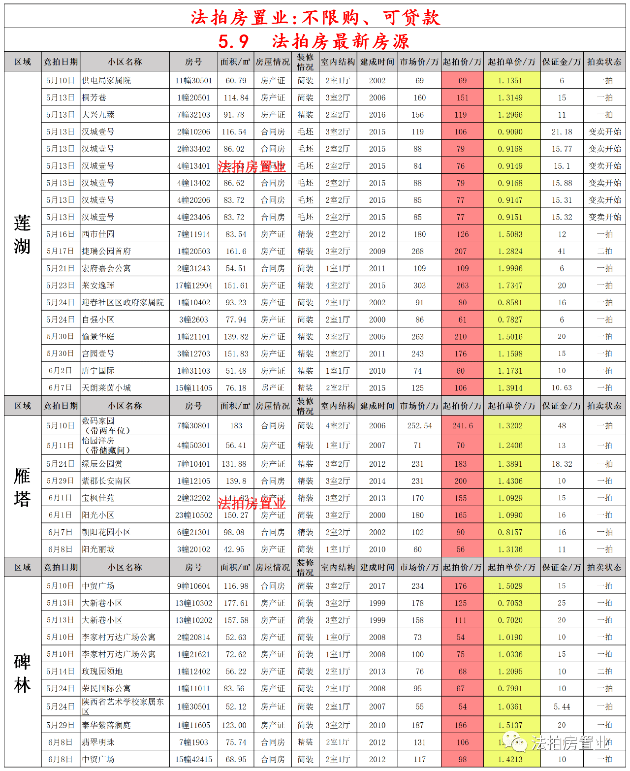 T66次列车时刻表最新详解