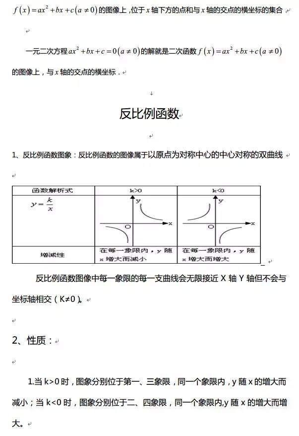 高中数学函数下载，理解与应用的关键工具