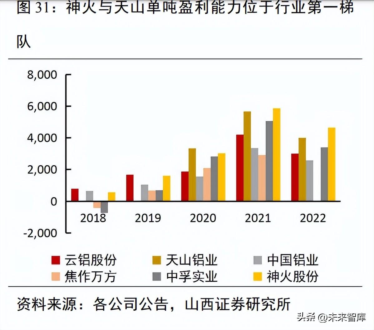 中孚实业重组重塑企业架构，开启发展新篇章的最新消息