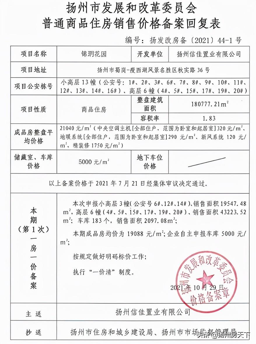 江都最新楼盘，品质生活新篇章开启