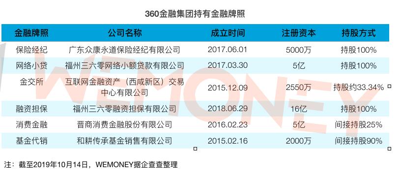 个人征信牌照最新动态解析，行业趋势与市场动态深度剖析