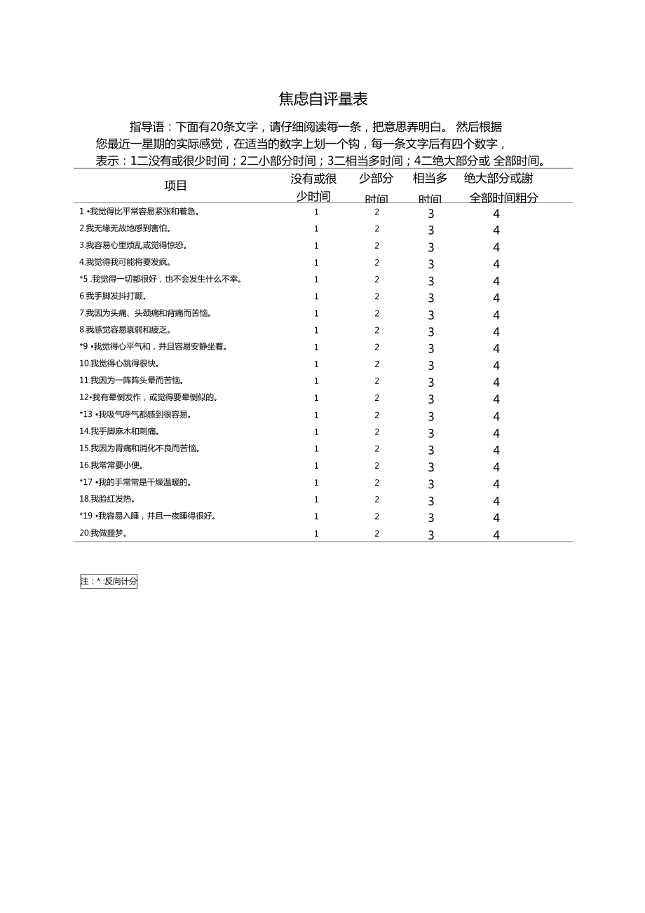 焦虑量表下载，心理健康的重要探索工具