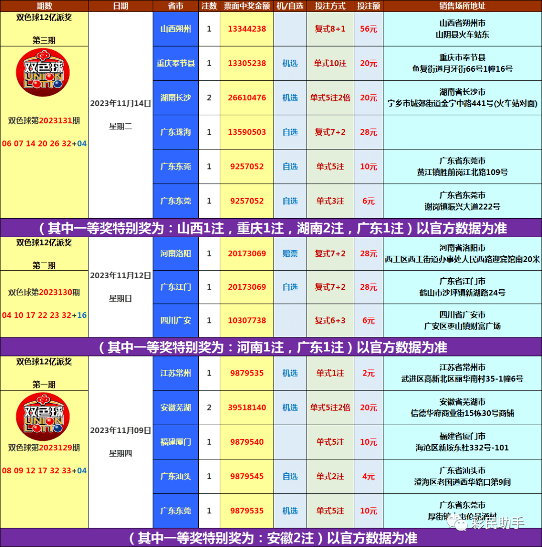 博狗体育下载，全新体育世界探索平台