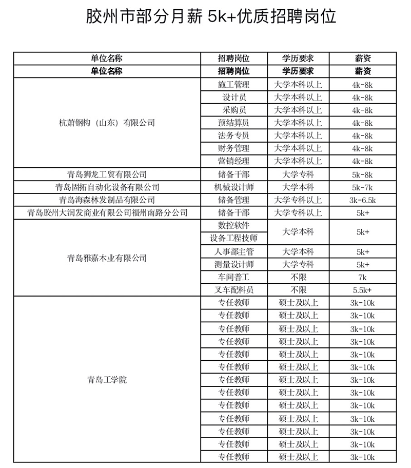 ”王者承诺 第4页