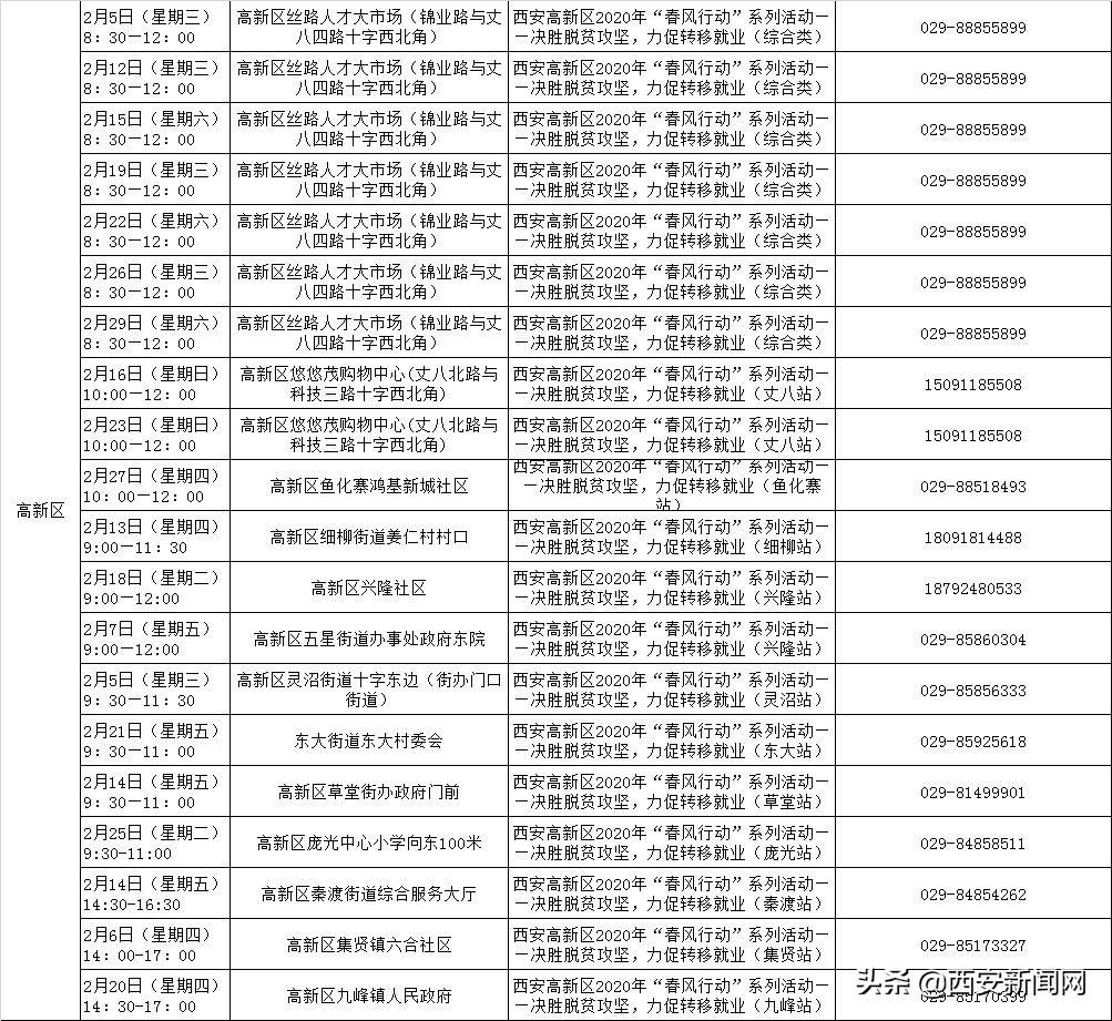 临潼酒店最新招聘信息及其社会影响分析