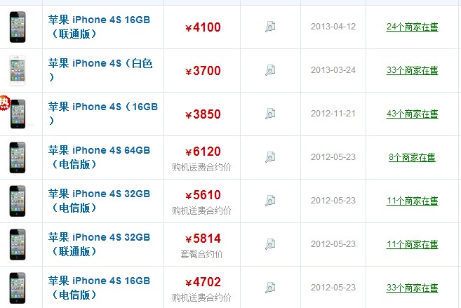 iPhone 5最新市场报价全面解析