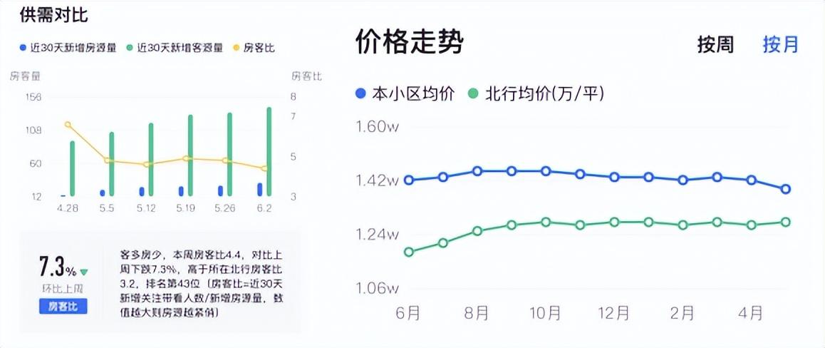 孤单癌症°晚期 第4页