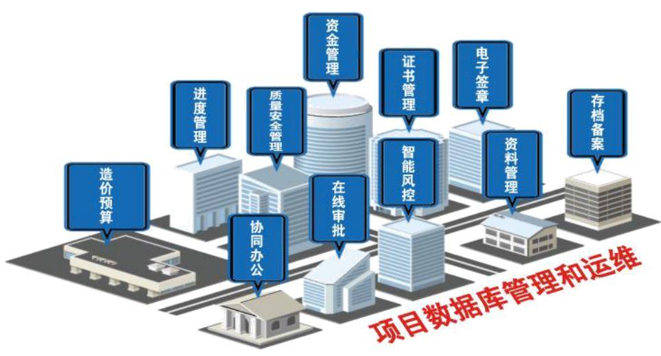 管易通软件下载，一站式解决方案助力企业数字化转型