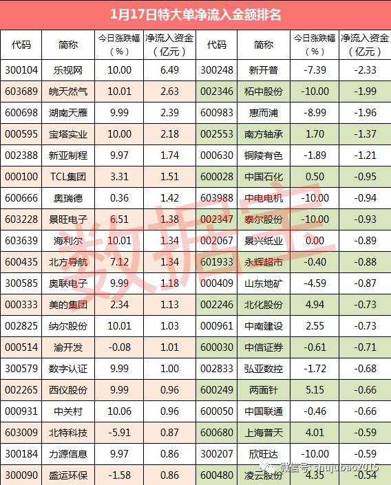 乐视宝下载，全新视频娱乐体验一站式平台