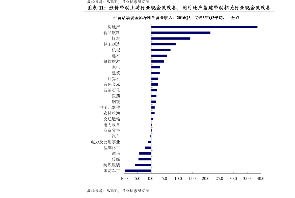 最新净值动态，掌握001028基金净值的最新信息