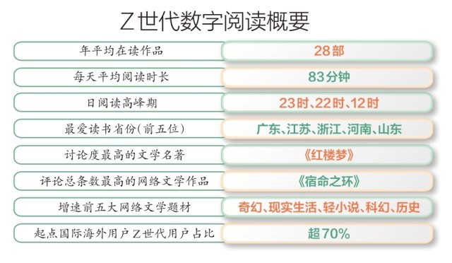 超级神基因全集免费下载，探索神秘基因世界的奥秘