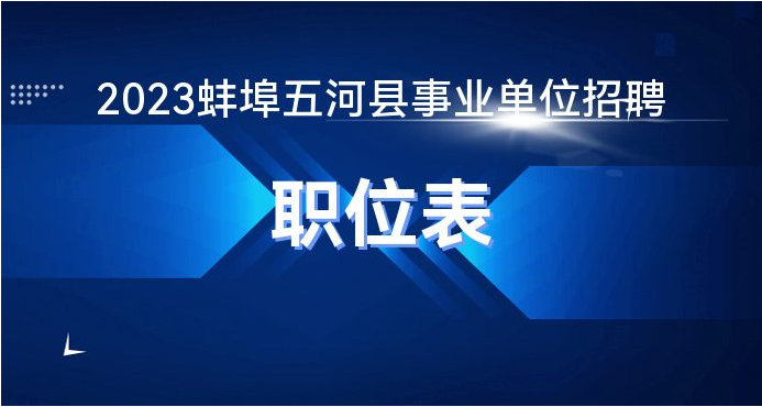 五河县招聘网打造人才招聘新平台，助力地方经济发展最新动态