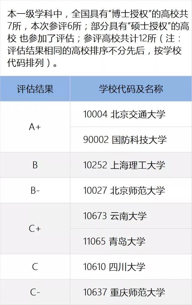 超级考研下载，高效备考的新时代利器