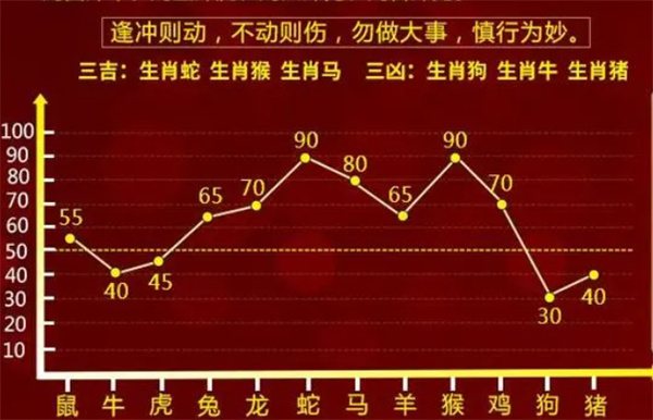 一肖一码,高效方法评估_pack85.257