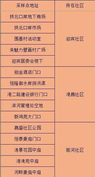 新澳门精准四肖期期中特公开,准确资料解释落实_复古版11.872