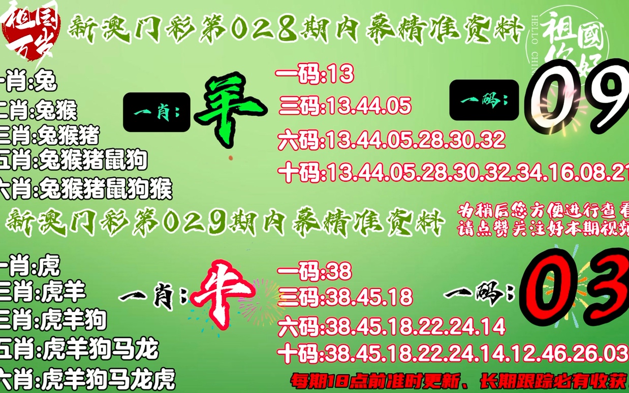 物联网技术 第216页