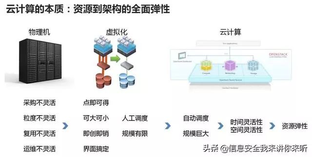 广东二站4796cc,实证数据解释定义_Surface52.888