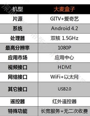 新澳资料免费大全,实地分析验证数据_8DM98.88