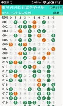 2024澳门天天开好彩大全凤凰天机,定制化执行方案分析_V版47.38