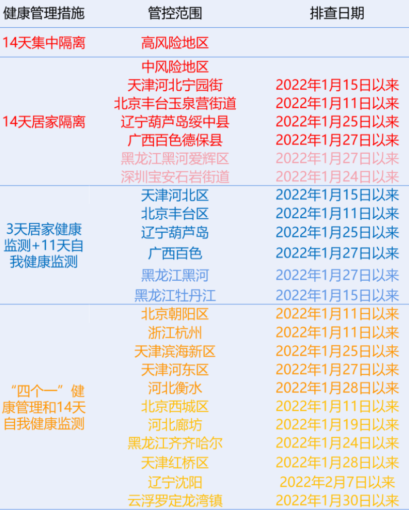 新澳门开奖记录查询,实效性解析解读策略_iPhone48.228