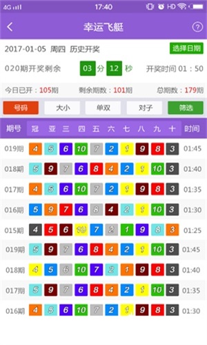 澳门精准正版资料大全长春老,深入执行方案设计_app70.875