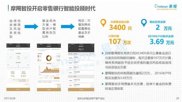 新澳2024今晚开奖资料查询,深入数据解释定义_理财版93.26.61