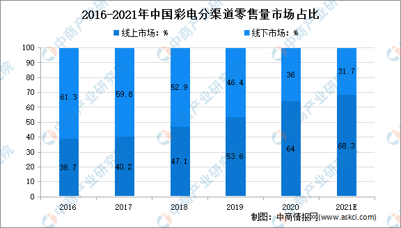 新澳门彩历史开奖记录走势图香港,合理执行审查_FHD72.616