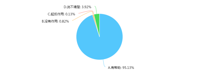 濠江论坛澳门网站,深入应用解析数据_豪华款35.676