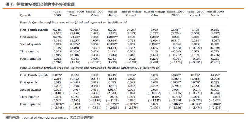 新澳好彩免费资料查询最新版本,权威评估解析_轻量版50.339