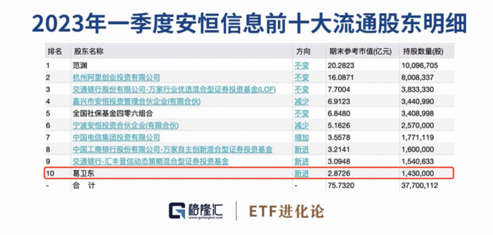 二四六香港管家婆生肖表,安全执行策略_精英版18.65