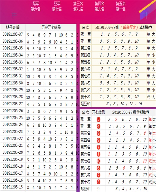 澳门王中王100的资料20,连贯评估方法_VR95.66