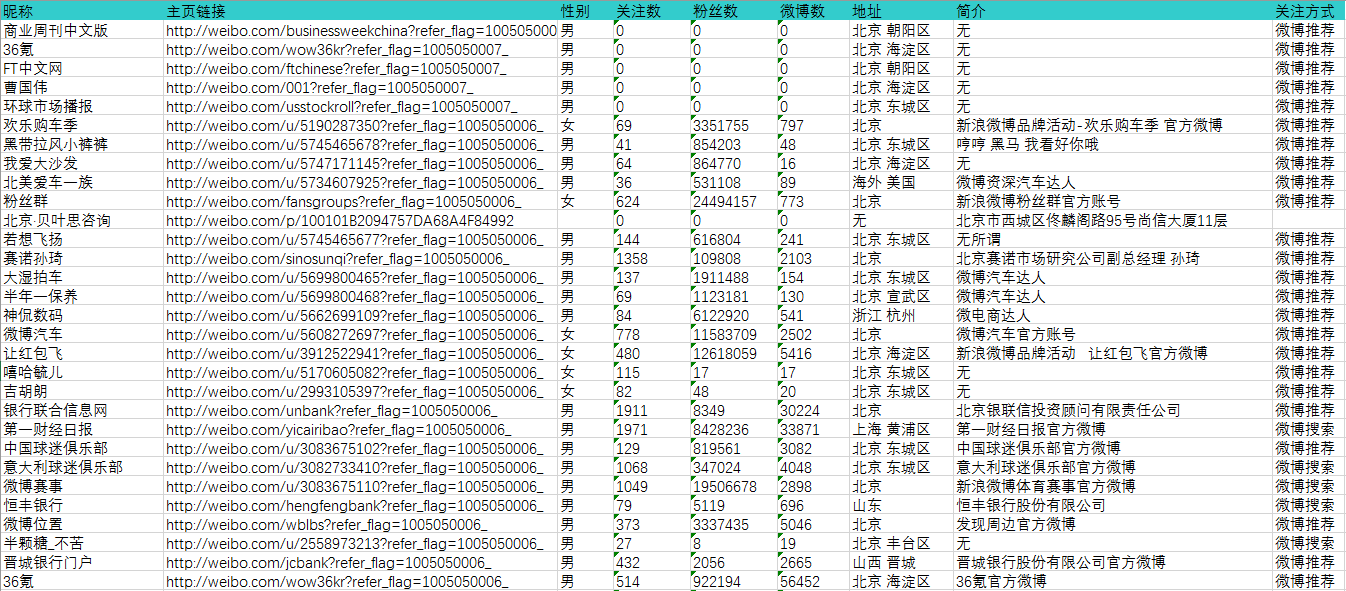 澳门神算子资料免费公开,数据分析驱动解析_交互版75.363