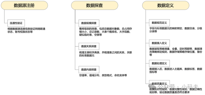 澳彩精准资料今晚期期准,统计数据解释定义_SHD25.989