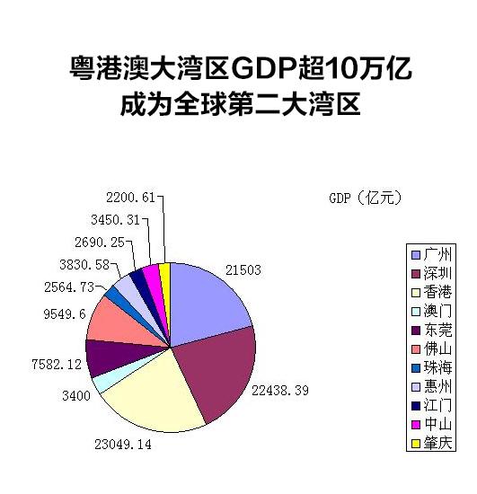 智能交通产品 第214页