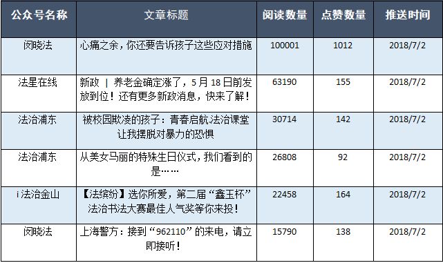 2024新澳最精准免费资料,标准化流程评估_YE版99.535