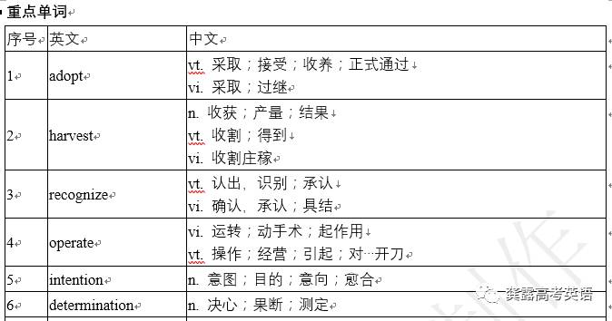 澳门最准的资料免费公开,定性分析解释定义_战斗版12.617