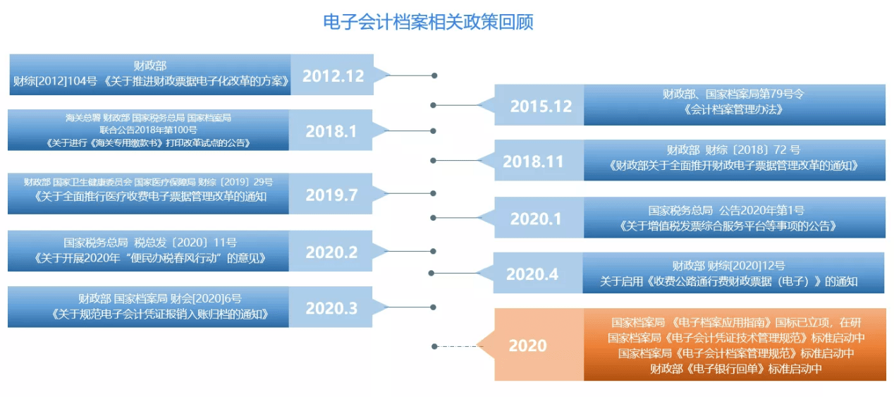 新澳门内部资料与内部资料的优势,稳定执行计划_WP13.803