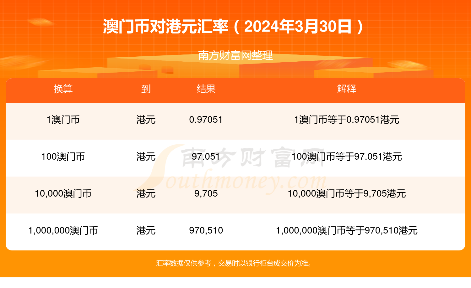 新澳门六开奖结果2024开奖记录查询网站,可持续发展实施探索_扩展版36.662