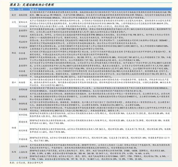 2024新澳三期必出一肖,前沿评估说明_模拟版42.549