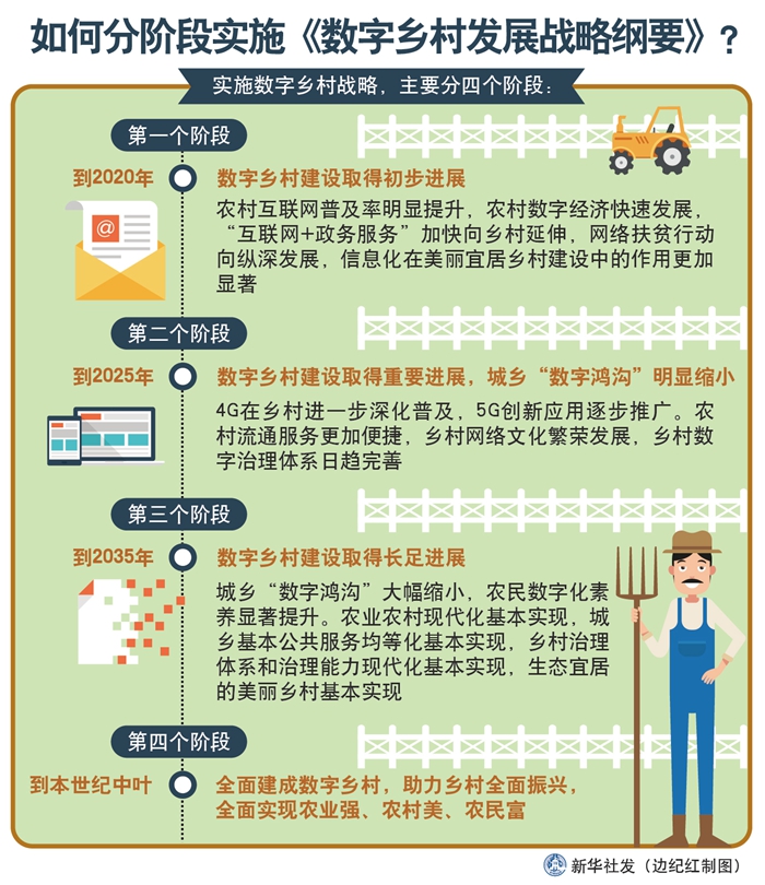 澳门单双期期准,快速解答策略实施_定制版67.146