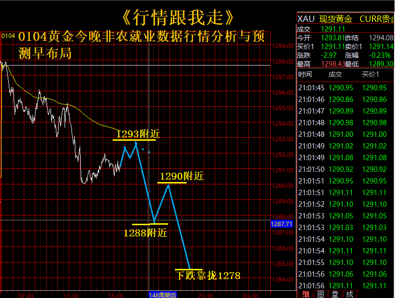 4949澳门今晚开奖,动态分析解释定义_黄金版24.960