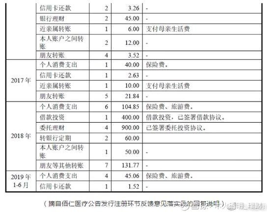 澳门开奖结果+开奖记录表生肖,极速解答解释落实_限量款10.406