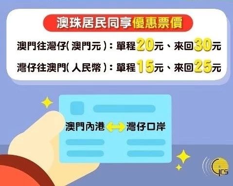 今天晚上澳门三肖兔羊蛇,收益说明解析_nShop76.389