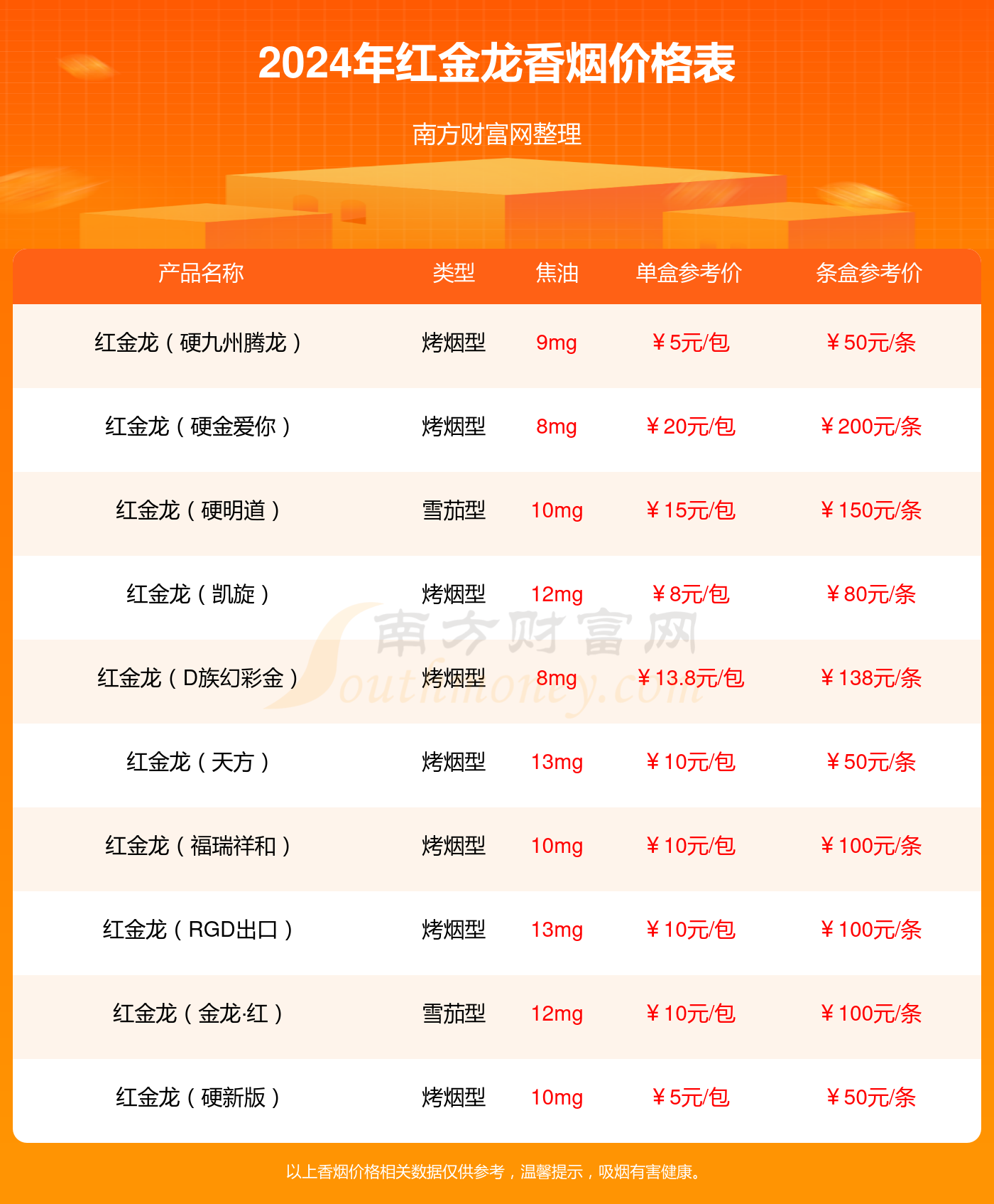 新澳门六开奖结果2024开奖记录查询网站,全面数据解析执行_10DM14.925