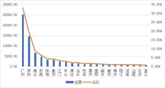 季末。花已残 第4页