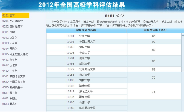 99图库免费的资料港澳,实地评估说明_FHD版63.310