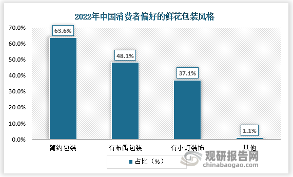 澳门资料大全,正版资料查询,现状分析说明_D版16.358