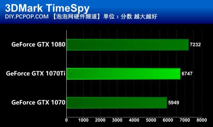 新澳最精准正最精准龙门客栈免费,多元方案执行策略_Tizen60.971