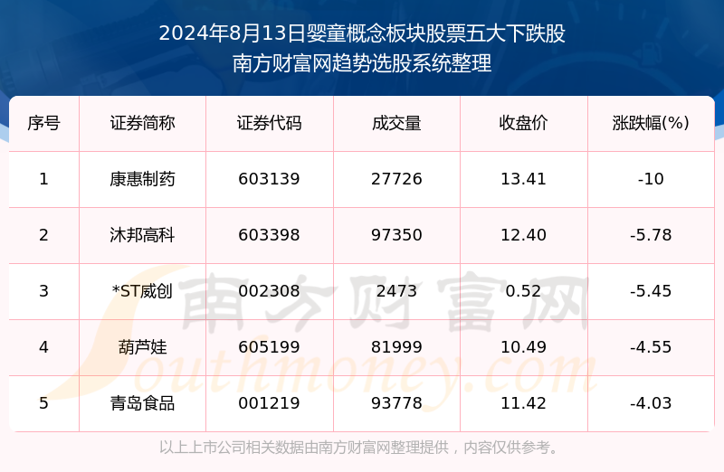 黄大仙三肖三码必中三,快速解答解释定义_Device18.460